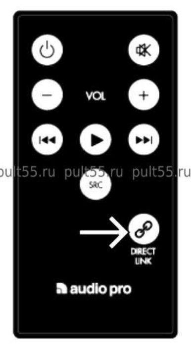 Пульты аналоги для Audio Pro ADDON T14,  T20, ALLROOM AIR ONE и др. акустики