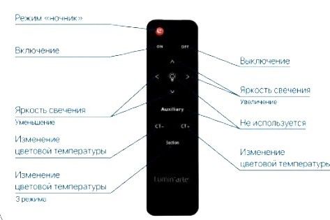 Пульт для Lumin Arte, Rosso Sole светильников