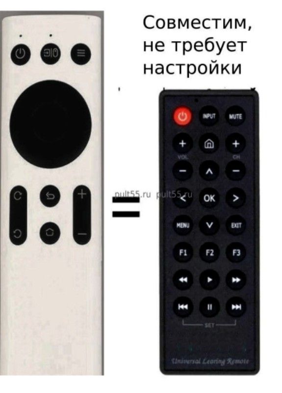 Аналог пульта для Wanbo T2 Max; T4; T6 MAX; X1 Pro; X2 Pro; X5 Air и др. проекторов
